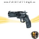 UX Tornado 4,5 mm BB – Der CO₂-Revolver