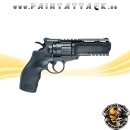 UX Tornado 4,5 mm BB – Der CO₂-Revolver