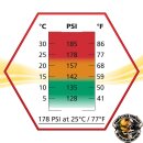 ASG ULTRAIR Airsoftgas High Power Red Gas Strong 178 PSI -570 ml