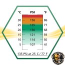 ASG ULTRAIR Airsoftgas High Gas 178 PSI -570 ml mit Silikonöl