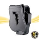 Holster für GLOCK 17, 19, 23, 32 (Gen 1–5)  Cytac Schnellzieh-Holster